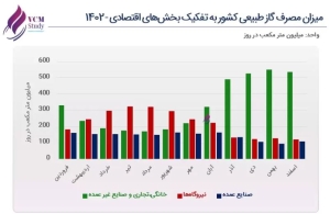 دلوارنامه گزاش می‌دهد: