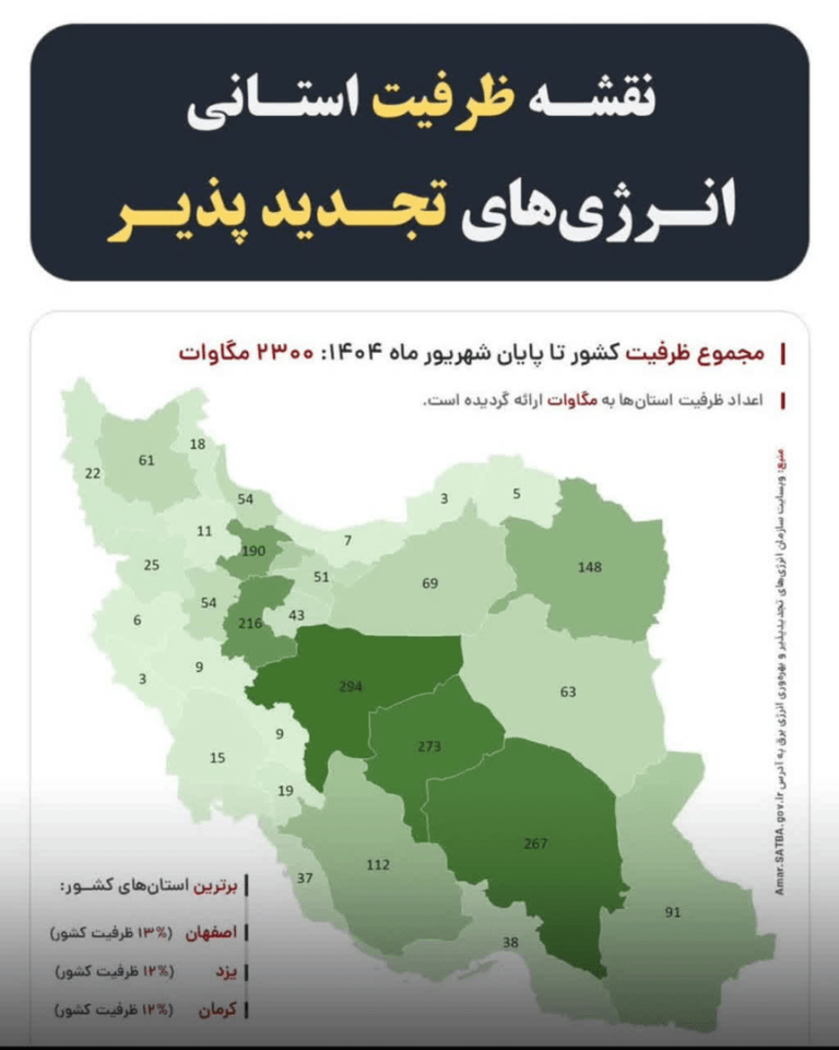 اصفهان، پایتخت خورشیدی ایران شد