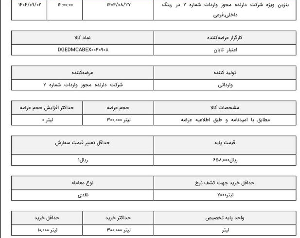 قیمت پایه هر لیتر بنزین سوپر مشخص شد